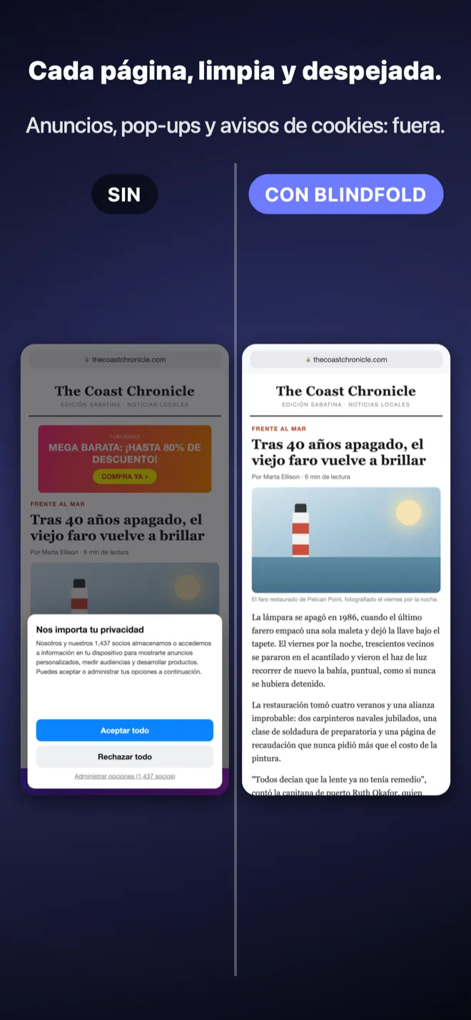 Comparación lado a lado de un artículo de noticias sin Blindfold, lleno de un anuncio de banner y una ventana de consentimiento de cookies, y la misma página con Blindfold, limpia y sin el anuncio ni la ventana.