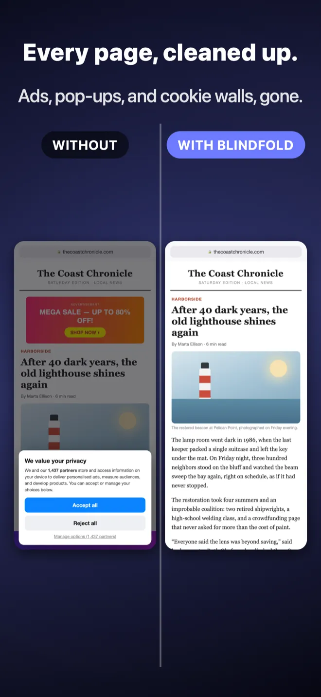 A side-by-side comparison of a news article cluttered with a banner ad and cookie pop-up, and the same page clean with Blindfold