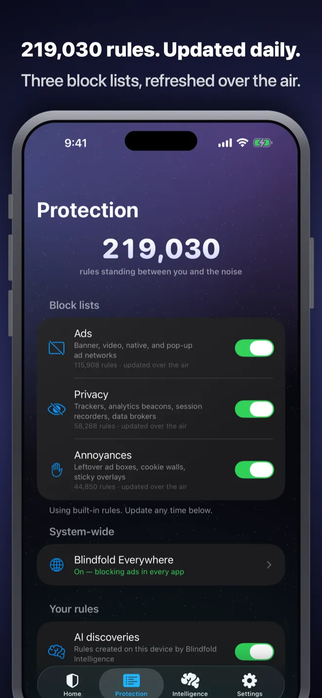 Blindfold's Protection tab listing the Ads, Privacy, and Annoyances block lists with 219,030 total rules and the Blindfold Everywhere toggle