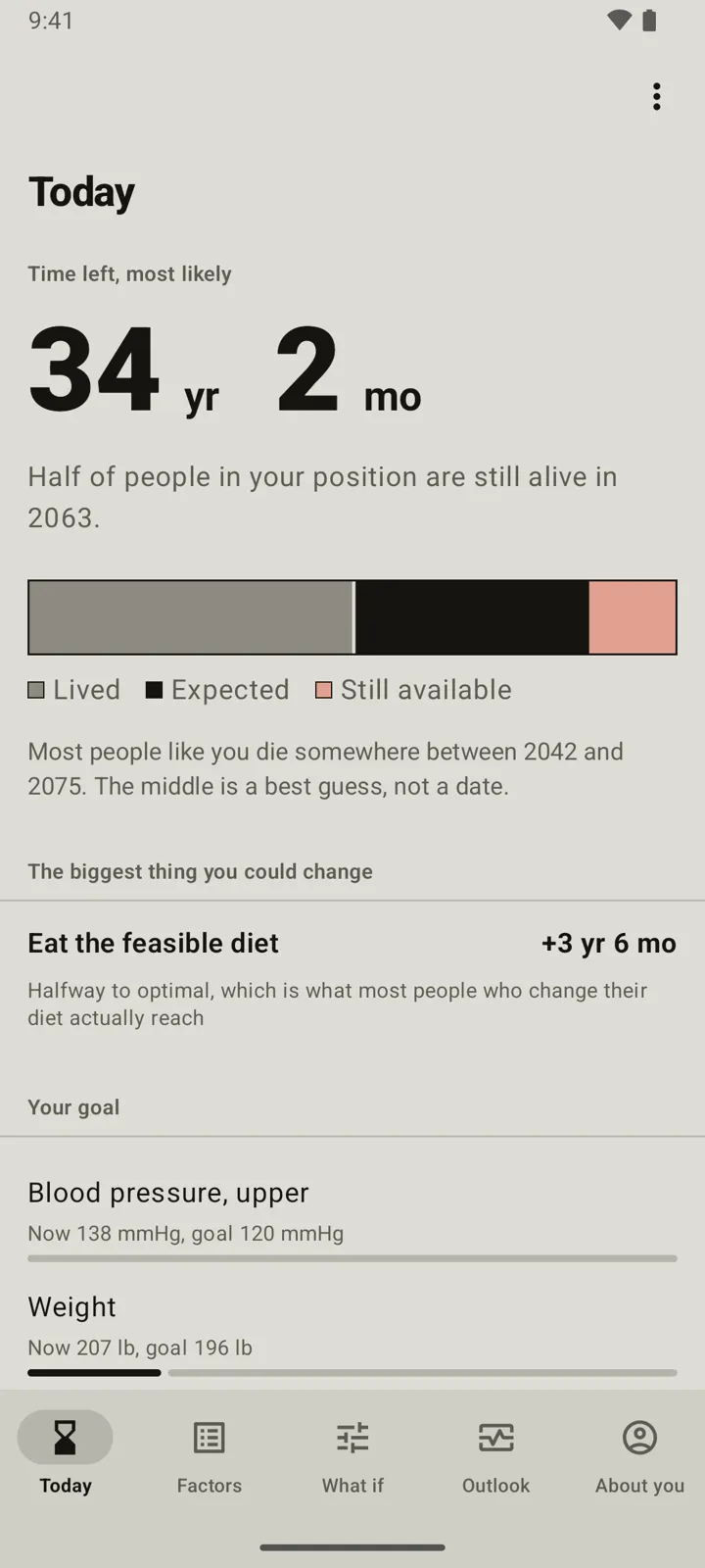 The Expectancy Today screen showing 34 years and 2 months left and the biggest change you could make