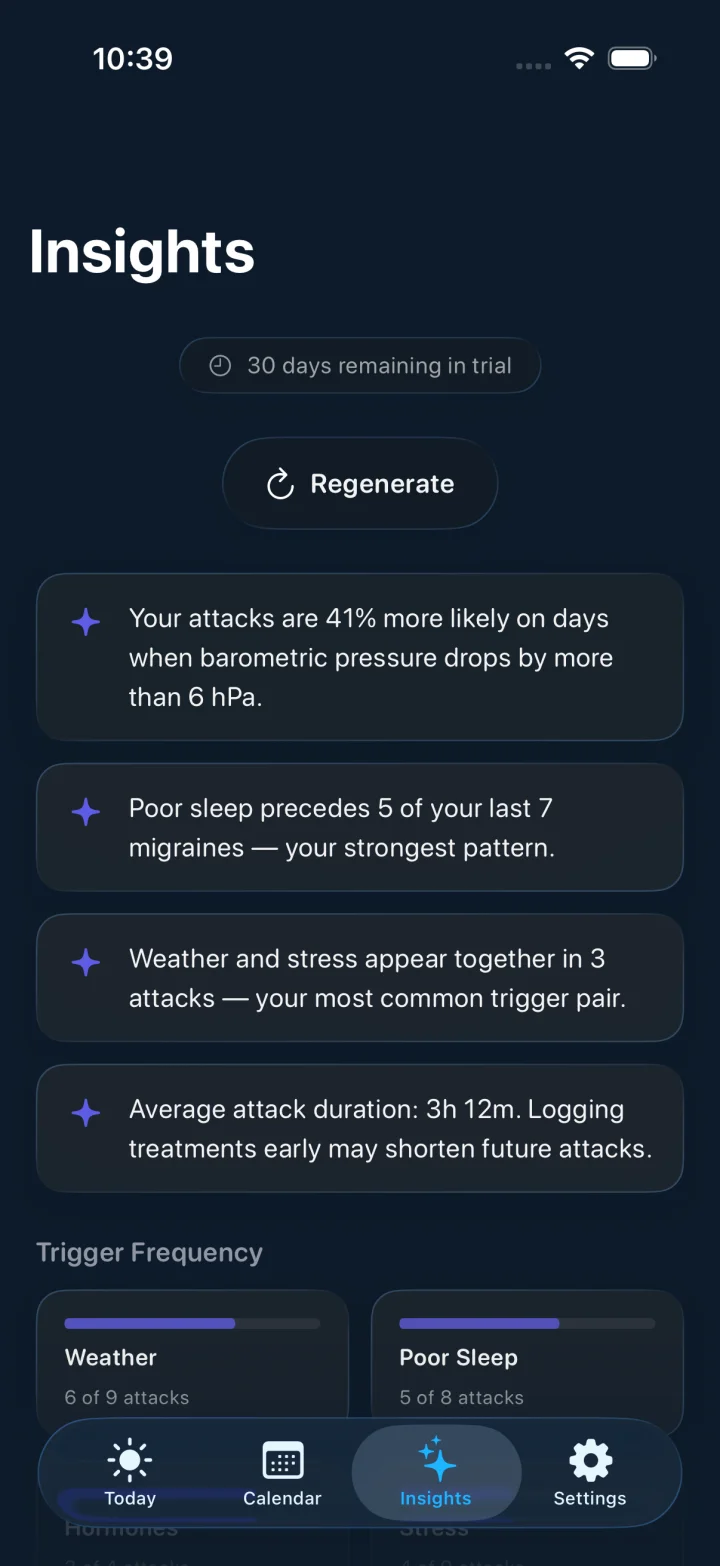 The Insights screen with plain-English pattern cards about pressure, sleep, and trigger pairs